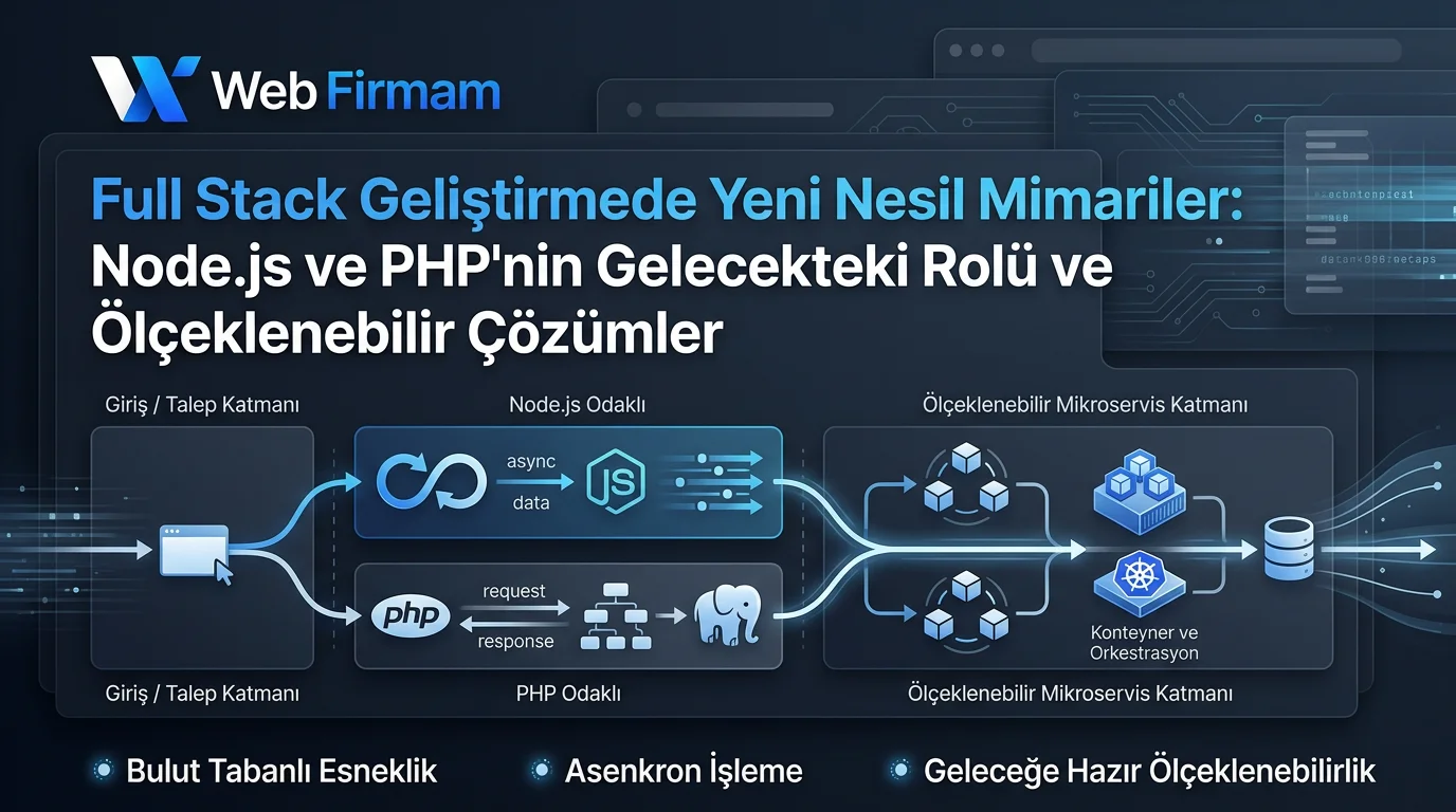 Full Stack Geliştirmede Yeni Nesil Mimariler: Node.js ve PHP'nin Gelecekteki Rolü ve Ölçeklenebilir Çözümler